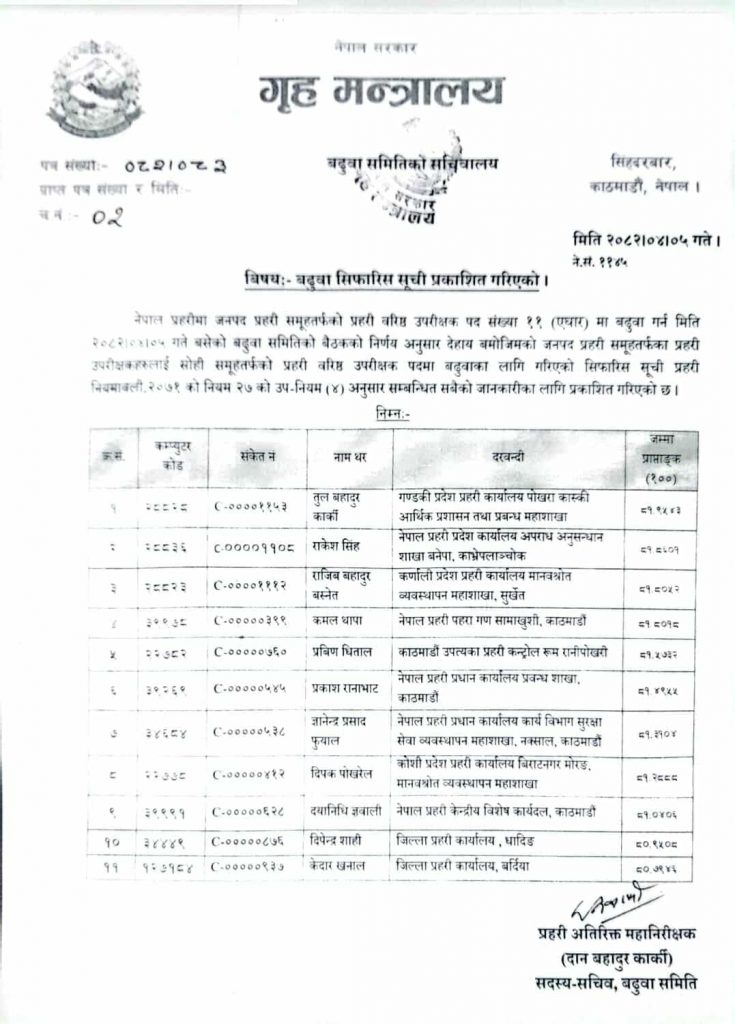 ssp-badhuwa-sifaris-735x1024 (1)
