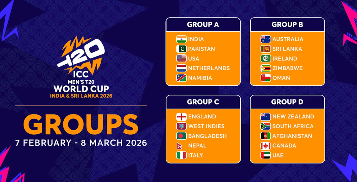 विश्वकप क्रिकेटको खेल तालिका सार्वजनिक विश्वकप क्रिकेटको खेल तालिका सार्वजनिक