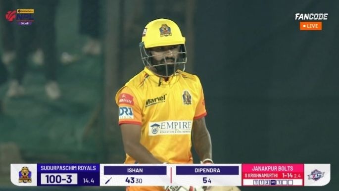 एनपीएलमा सुदूरपश्चिम रोयल्सको लगातार पाँचौ जित 