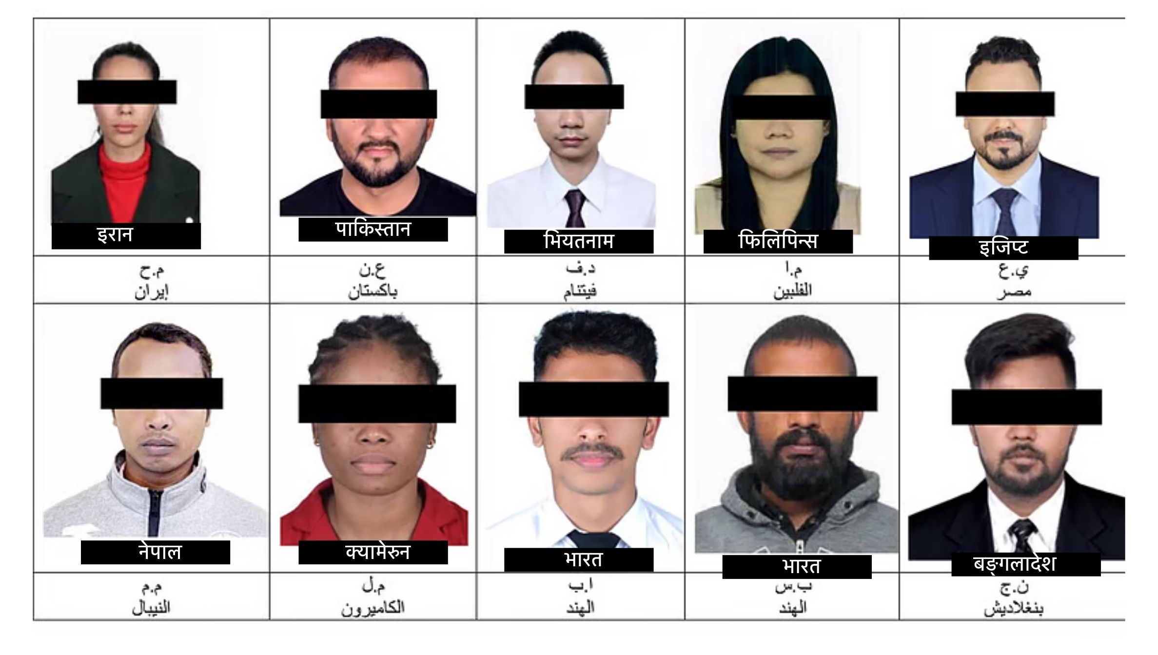 नेपालीसहित १० जनालाई २ लाख अमेरिकी डलरको सजायसहित २ वर्ष जेल पठाउँदै युएई नेपालीसहित १० जनालाई २ लाख अमेरिकी डलरको सजायसहित २ वर्ष जेल पठाउँदै युएई