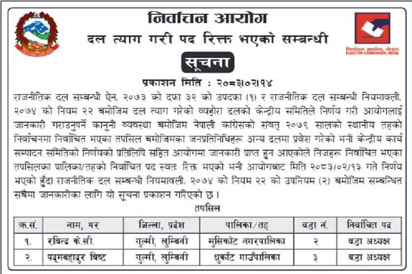 rsp-congress-election