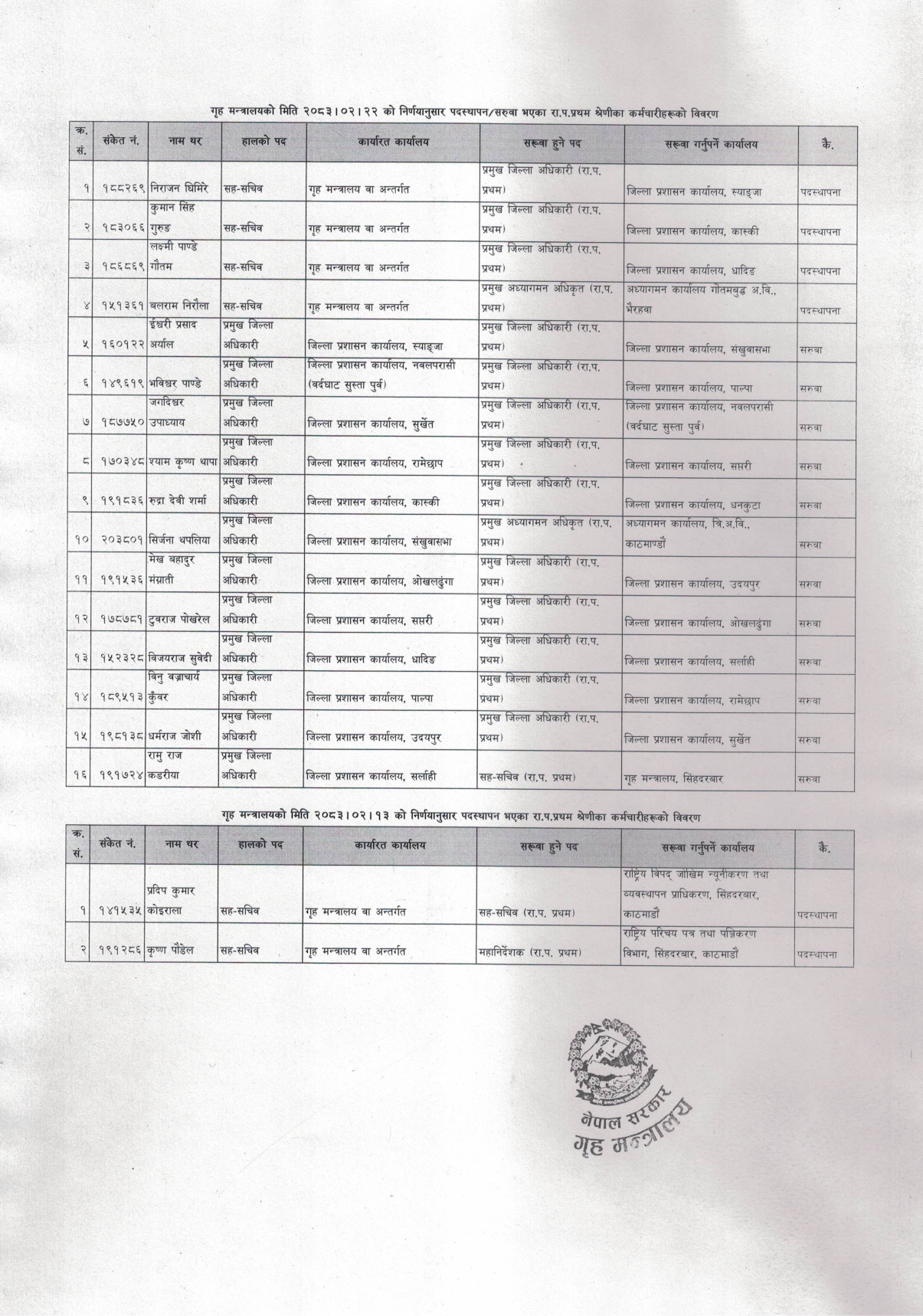 CCF_000085_page-0001