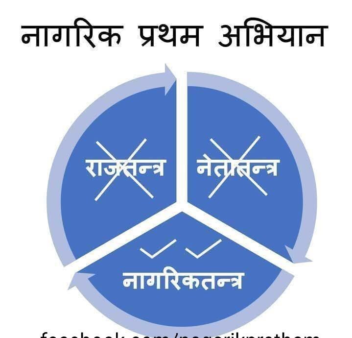 पिपुल फस्र्ट पार्टीको प्रतिक्रिया: जेनजीको म्यान्डेट अनुसार सरकारको सय दिन ‘पूर्ण असफल’ पिपुल फस्र्ट पार्टीको प्रतिक्रिया: जेनजीको म्यान्डेट अनुसार सरकारको सय दिन ‘पूर्ण असफल’